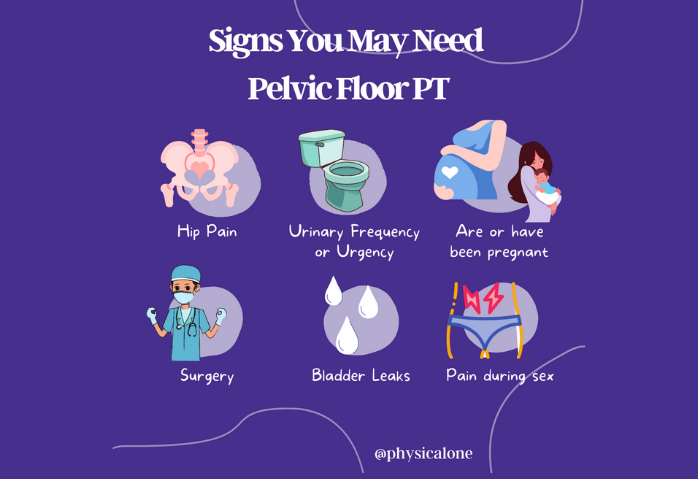 6 signs you may need pelvic floor PT. Hip Pain, urinary frequency, pregnancy, surgery, bladder leaks, pain during sex